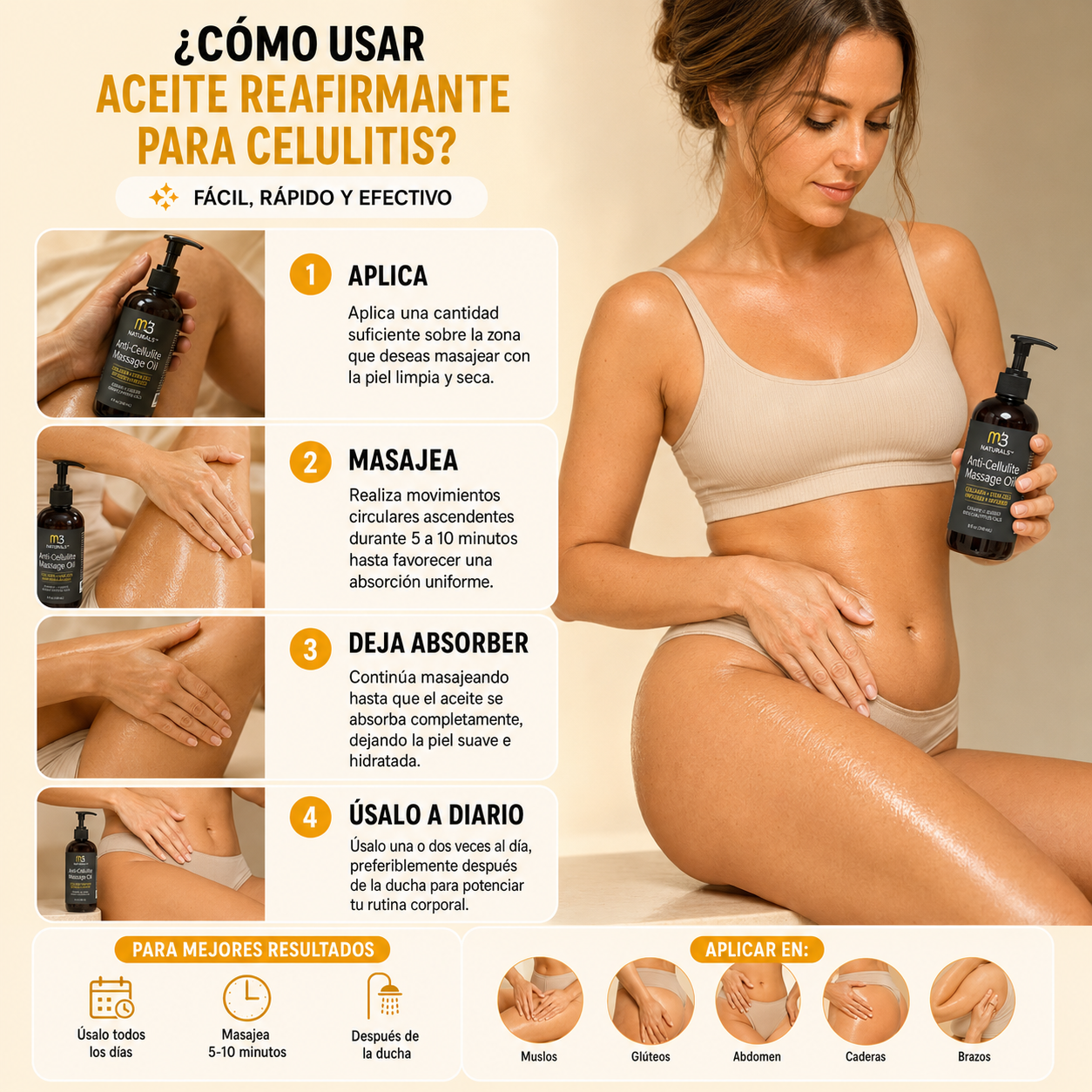 Aceite Reafirmante para Celulitis