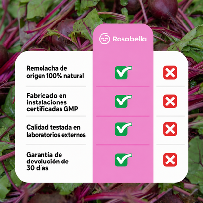 Cuida tu circulación desde hoy mismo.