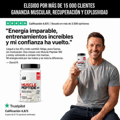 Entrenas duro. ¿Por qué sigues igual?